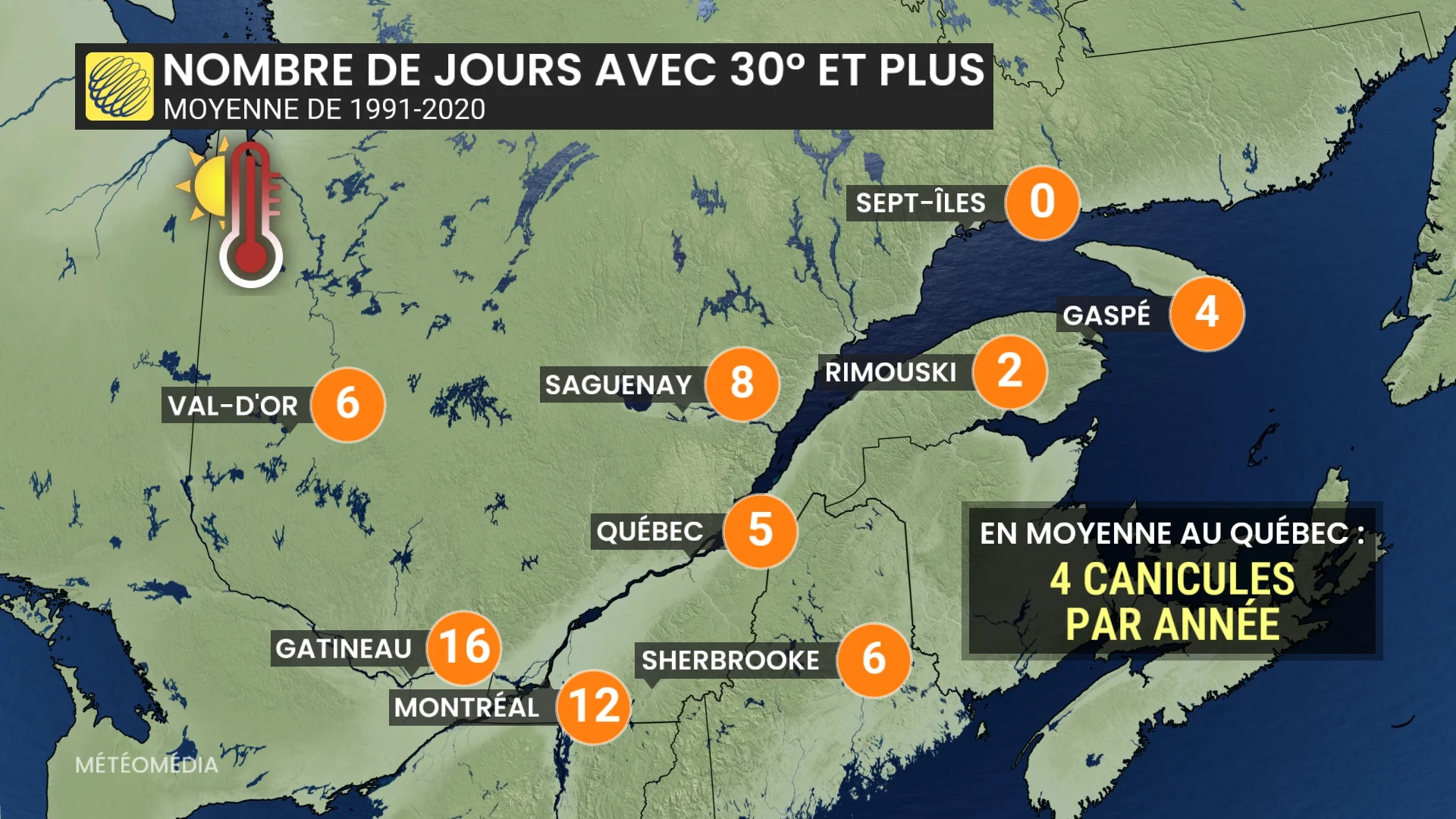 FACTEURS 4