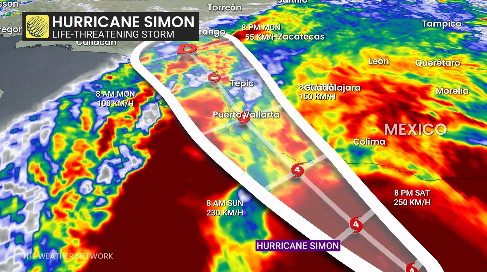 Hurricane Simon Track