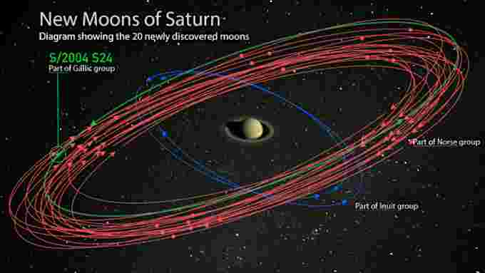 The Weather Network - 'Oddball' found among Saturn's 20 newly ...