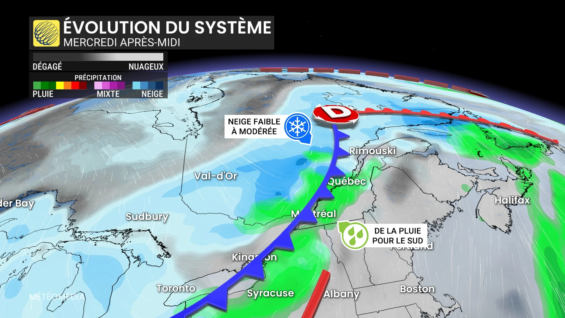 SYSTEME2