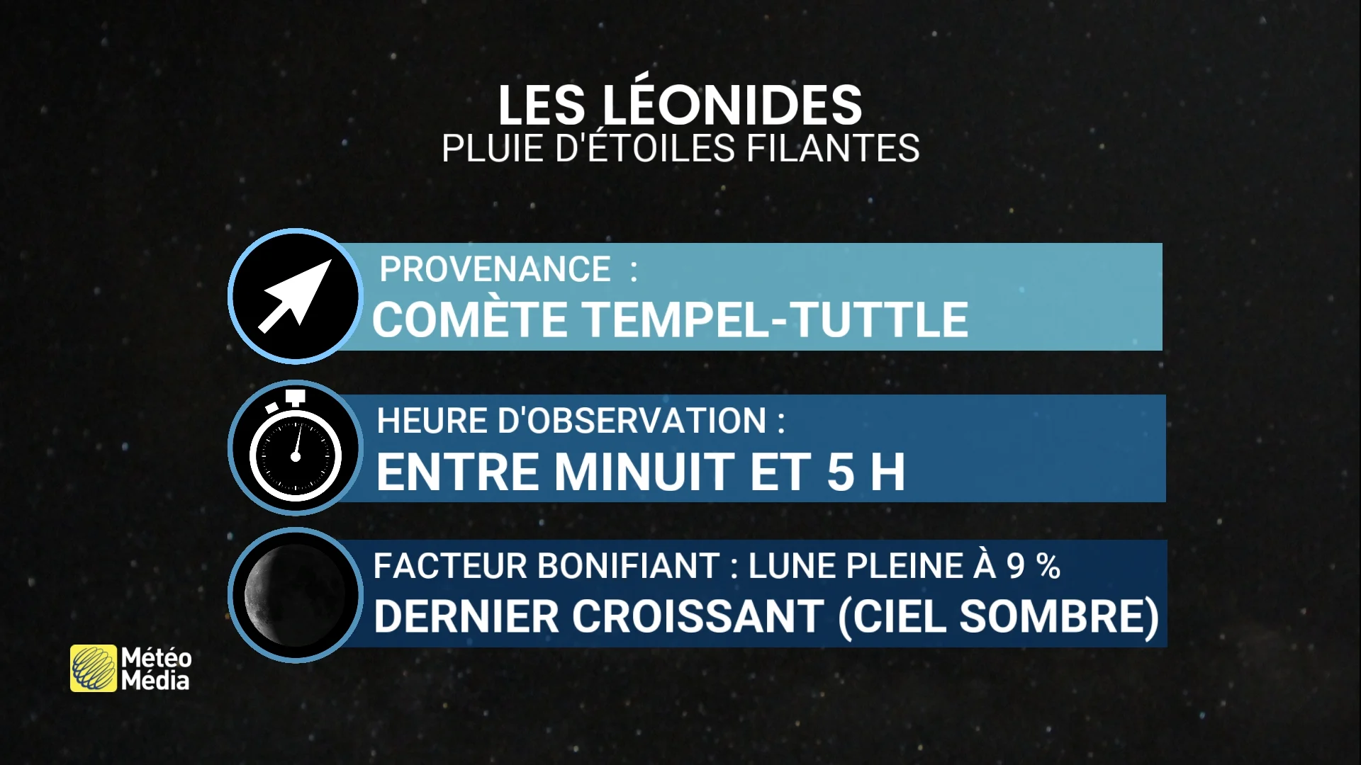ETOILES3