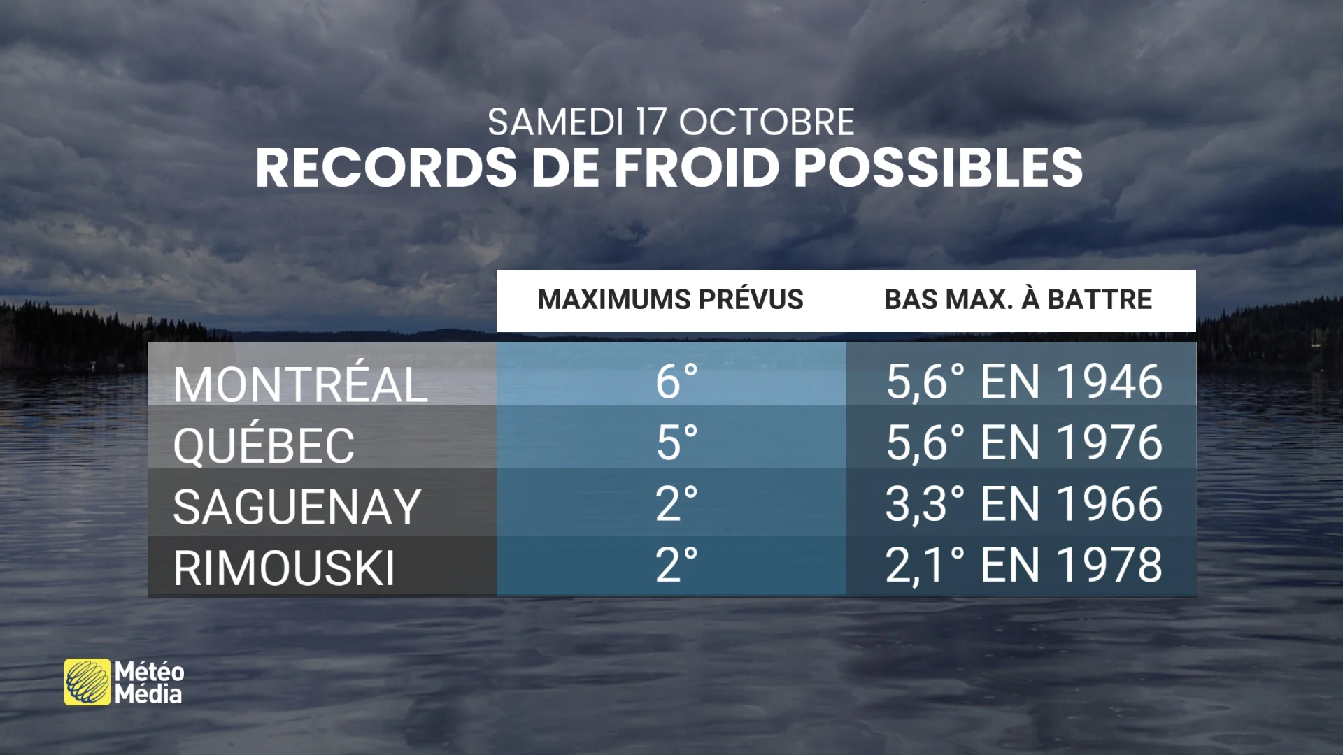 FROID3 (1)