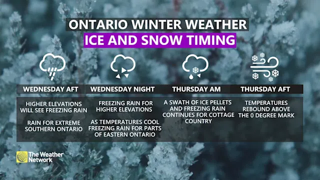 Warnings issued for ice and snow, risk of dangerous travel in Ontario ...