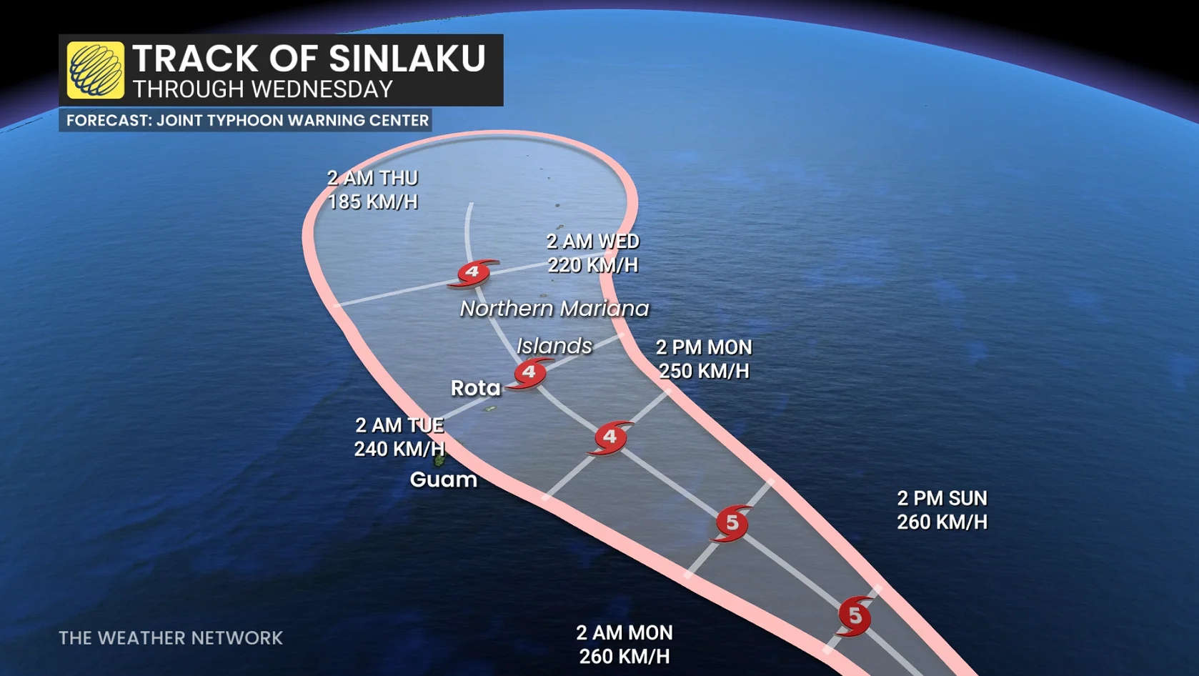 Super Typhoon Sinlaku forecast track through Wednesday