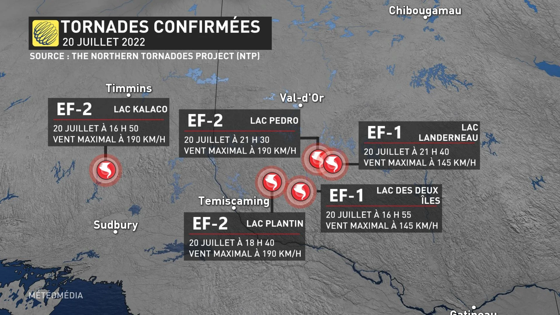 CORR TORNADE1