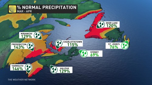 Weather Network Fredericton NB