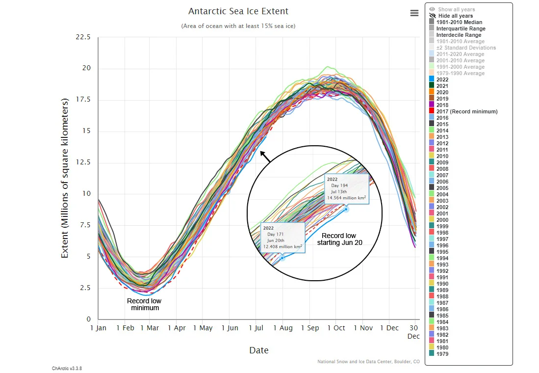 Charctic-Sea-Ice-July14