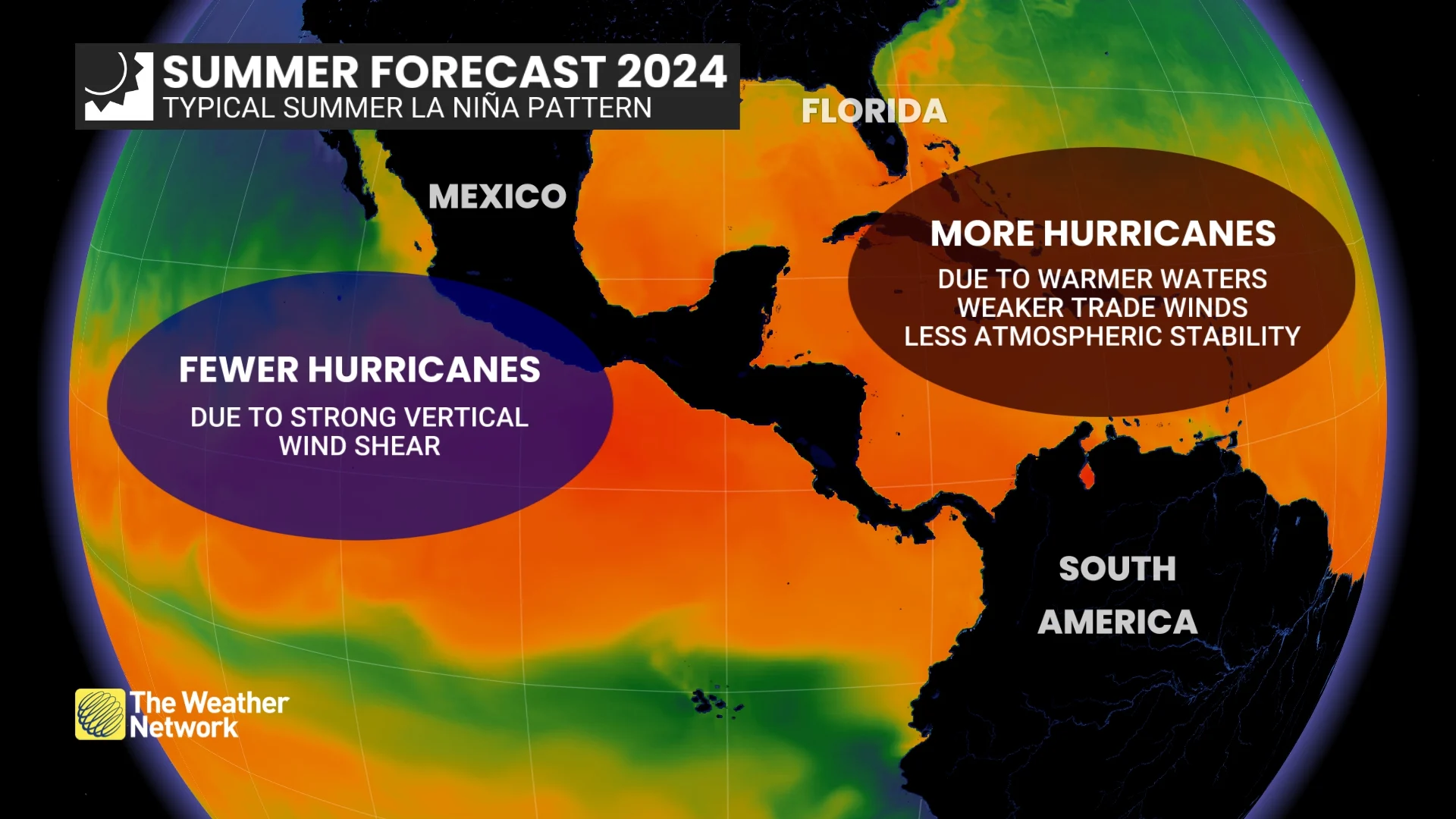 The Weather Network: Typical Summer Hurricane Pattern in a La Niña year