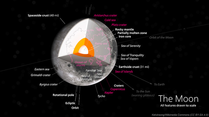 MétéoMédia - Is an intact piece of protoplanet Theia locked away inside ...