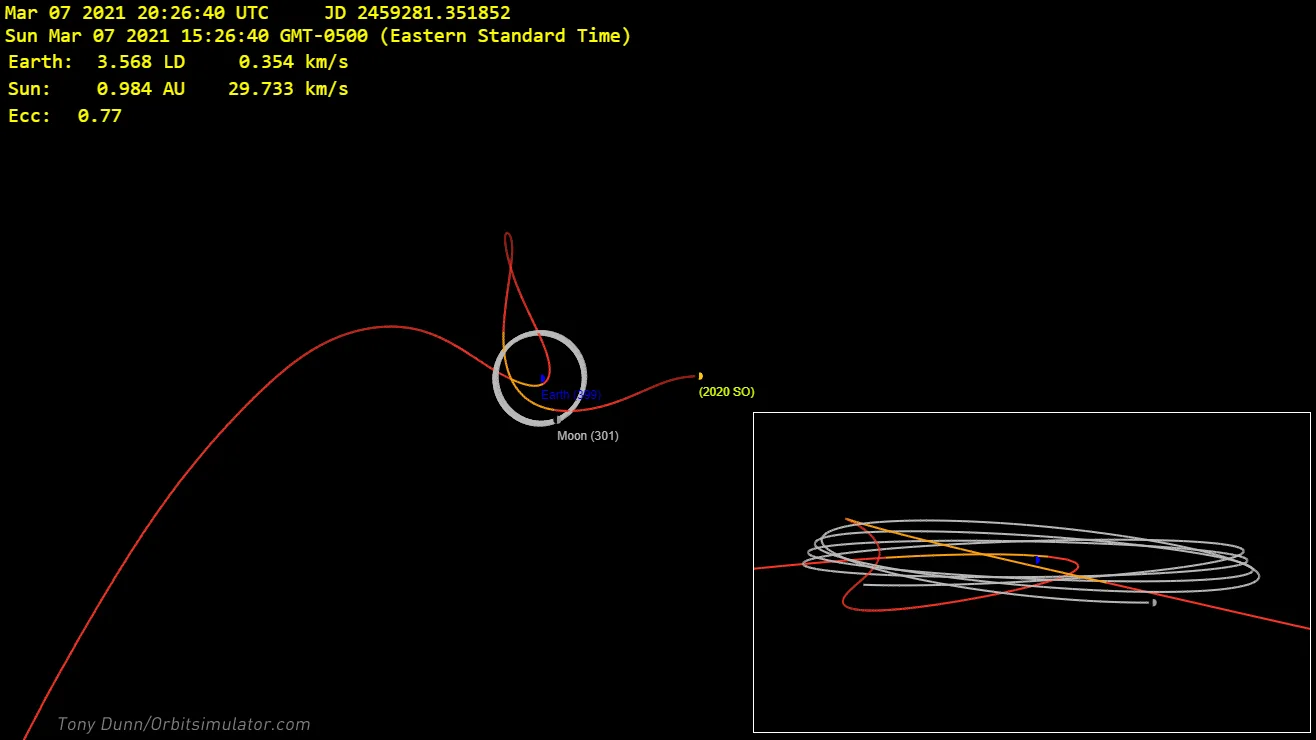 MiniMoon-rocket-asteroid-TonyDunn-OrbitSimulator