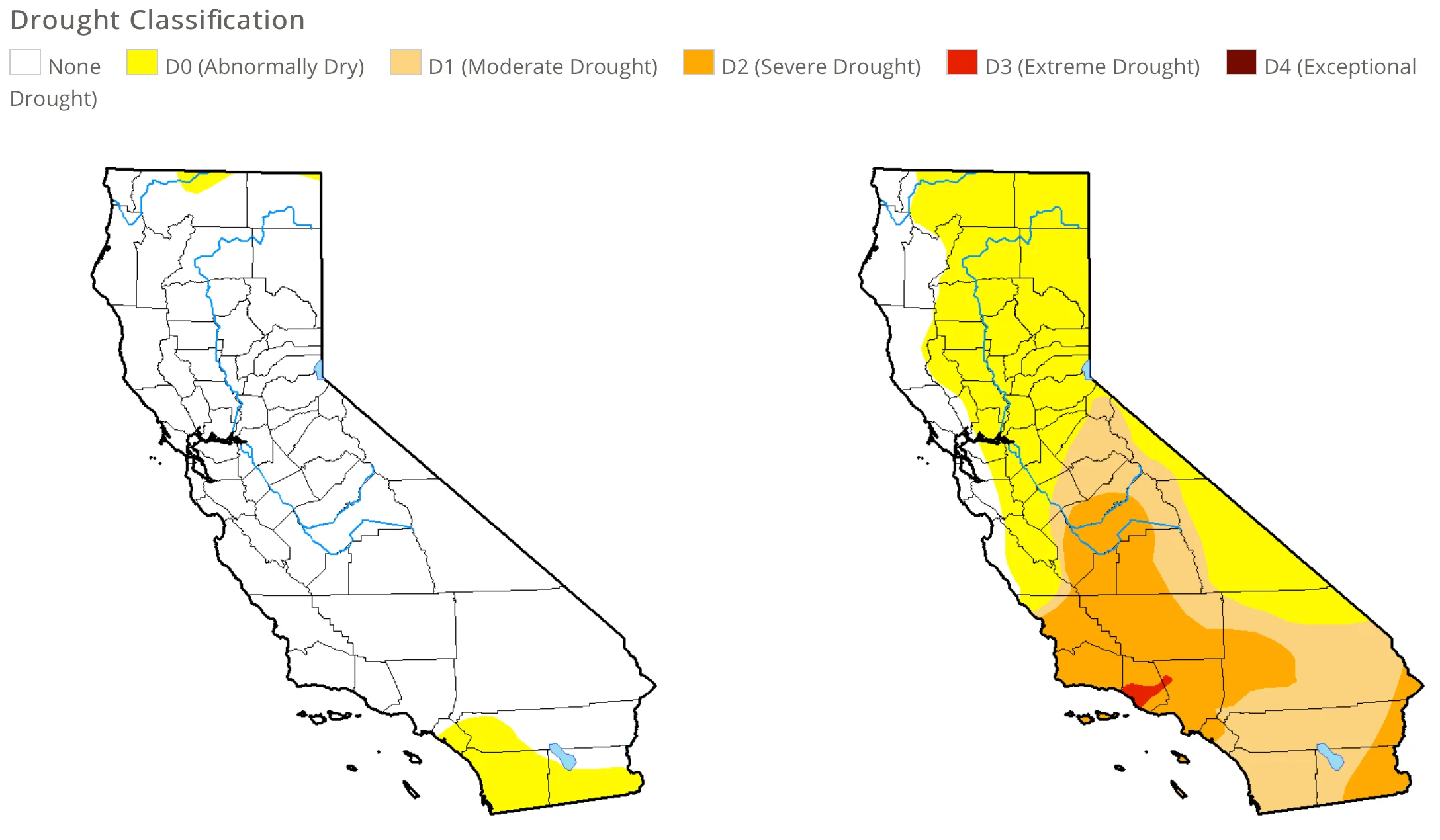 DROUGHT 2018 VS 2019