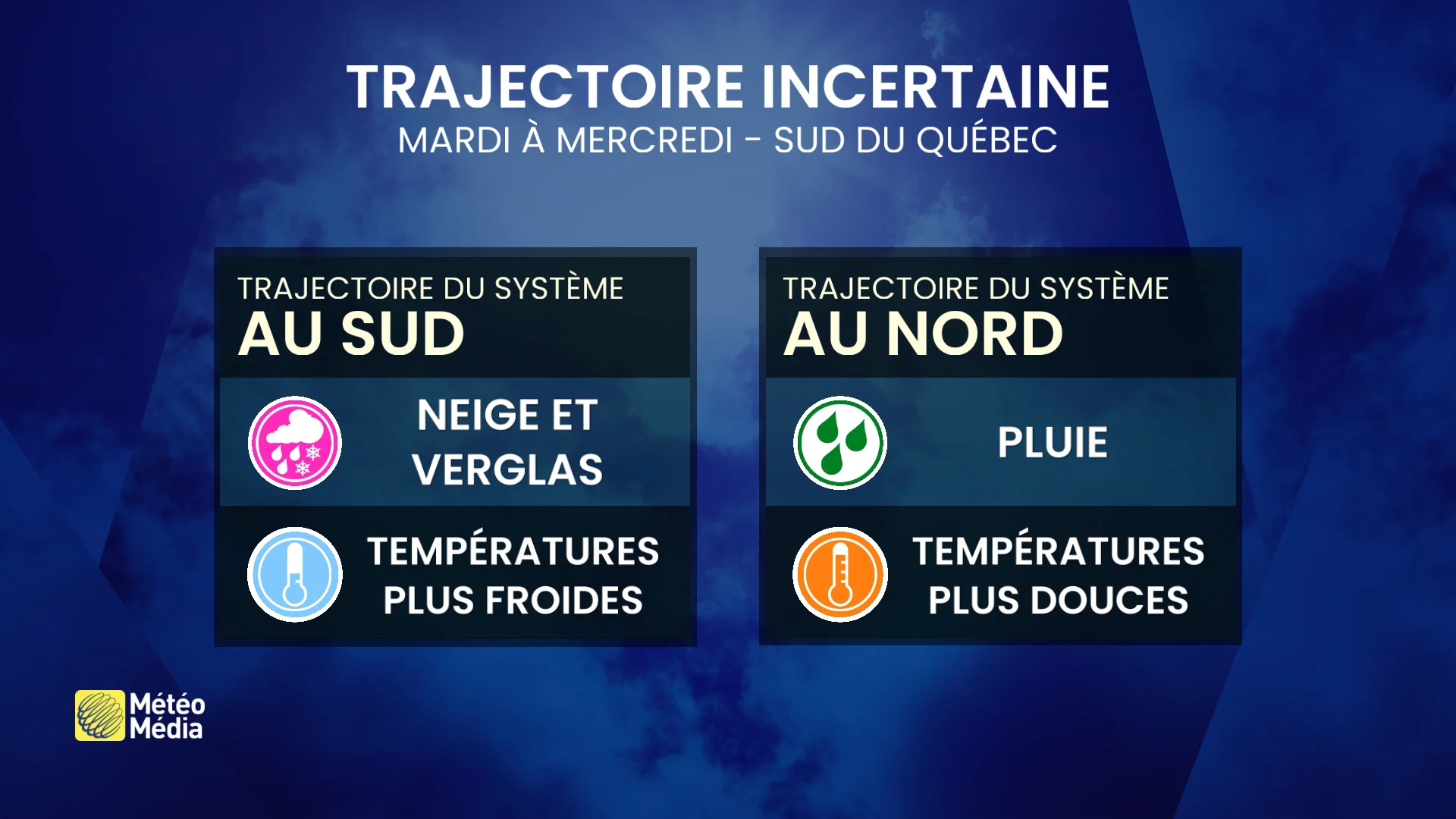 Neige et risque de verglas : un prochain gros système sous haute surveillance