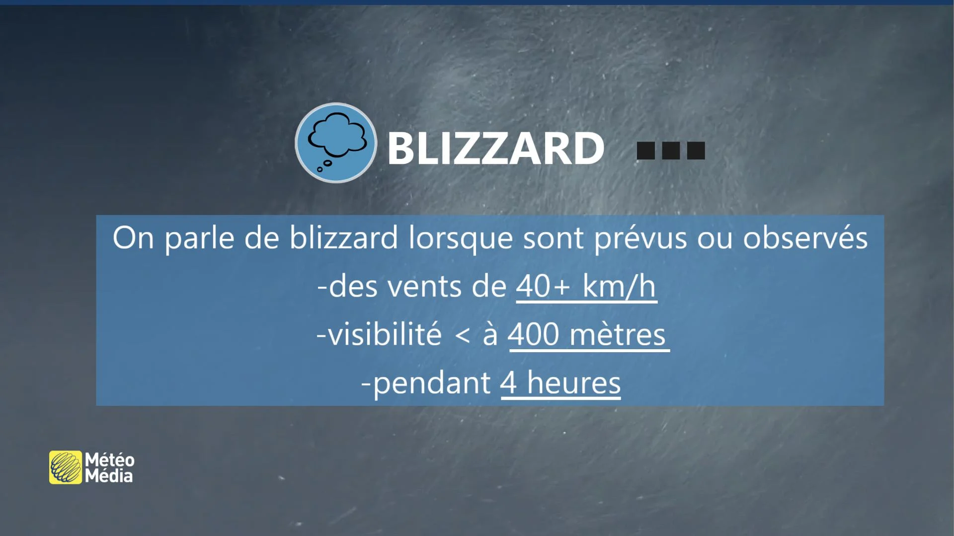 conditions blizzard