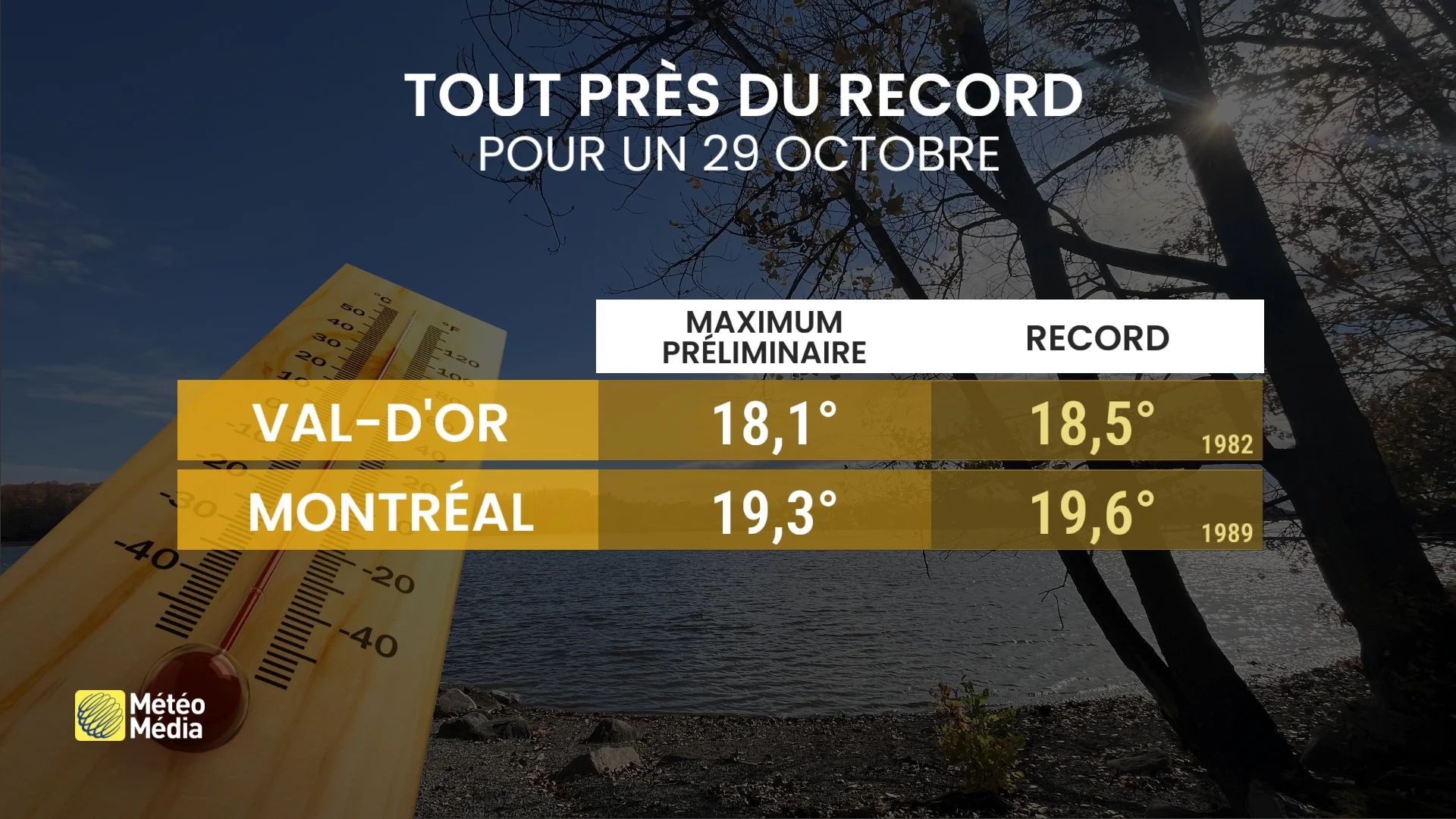 RECORD3