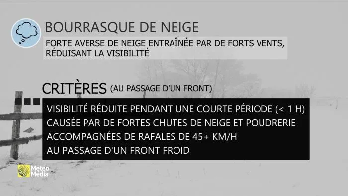 ROUTES4 DÉF