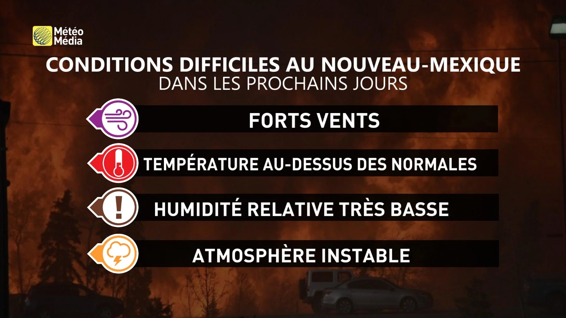 DROUGHT-FEUX-NM-CONDITIONS