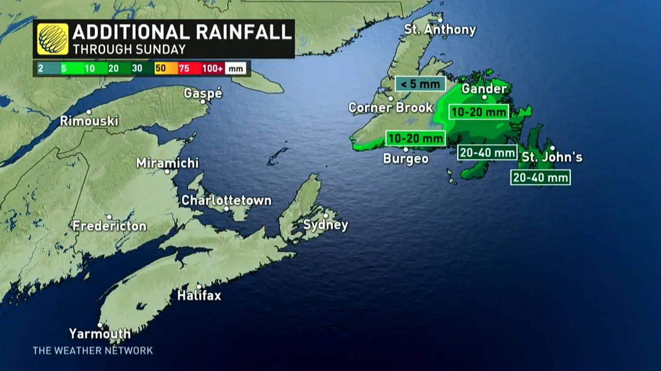 ATLRain