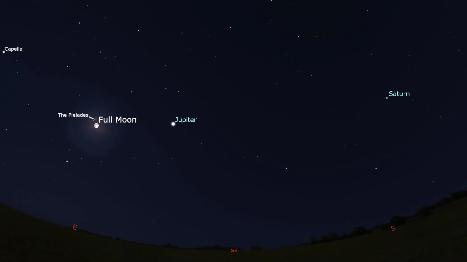 Full Beaver Moon 2023 Planets Pleiades - Stellarium