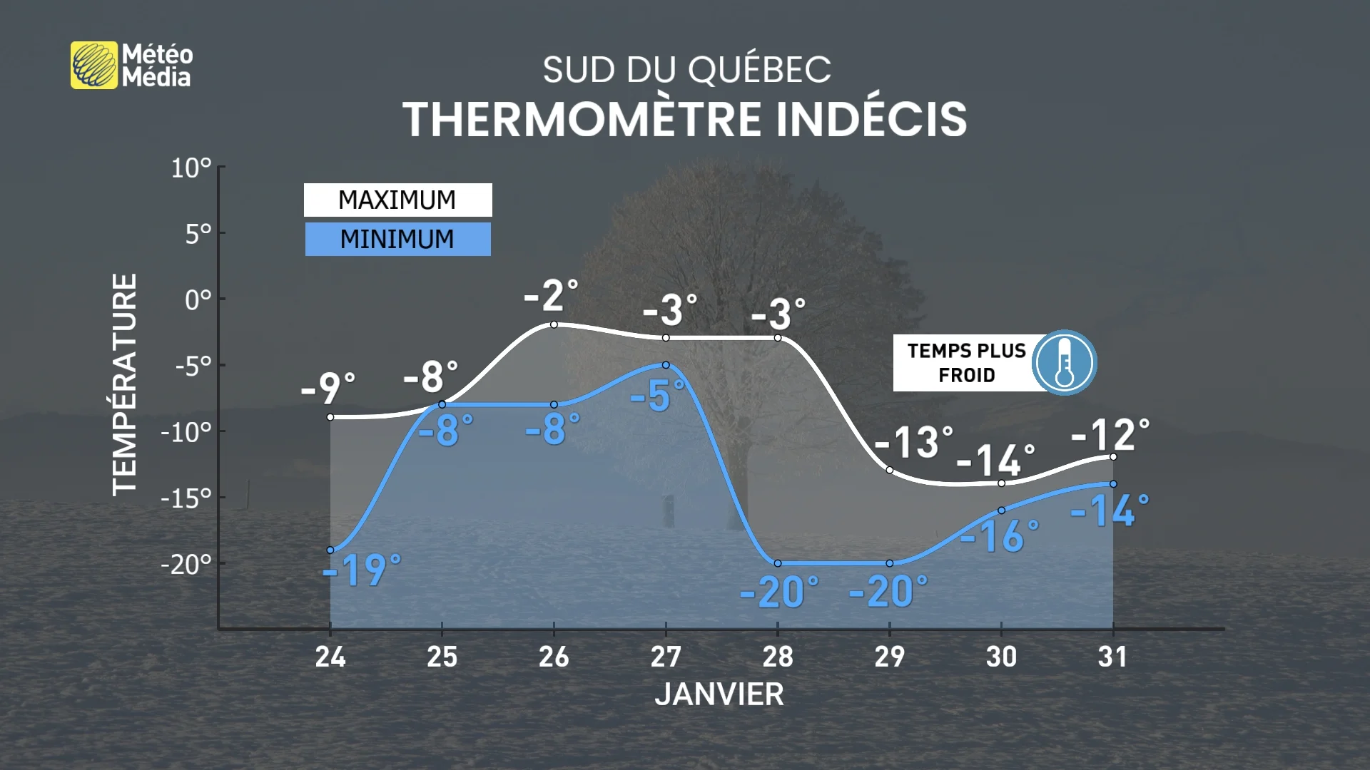 JANVIER2