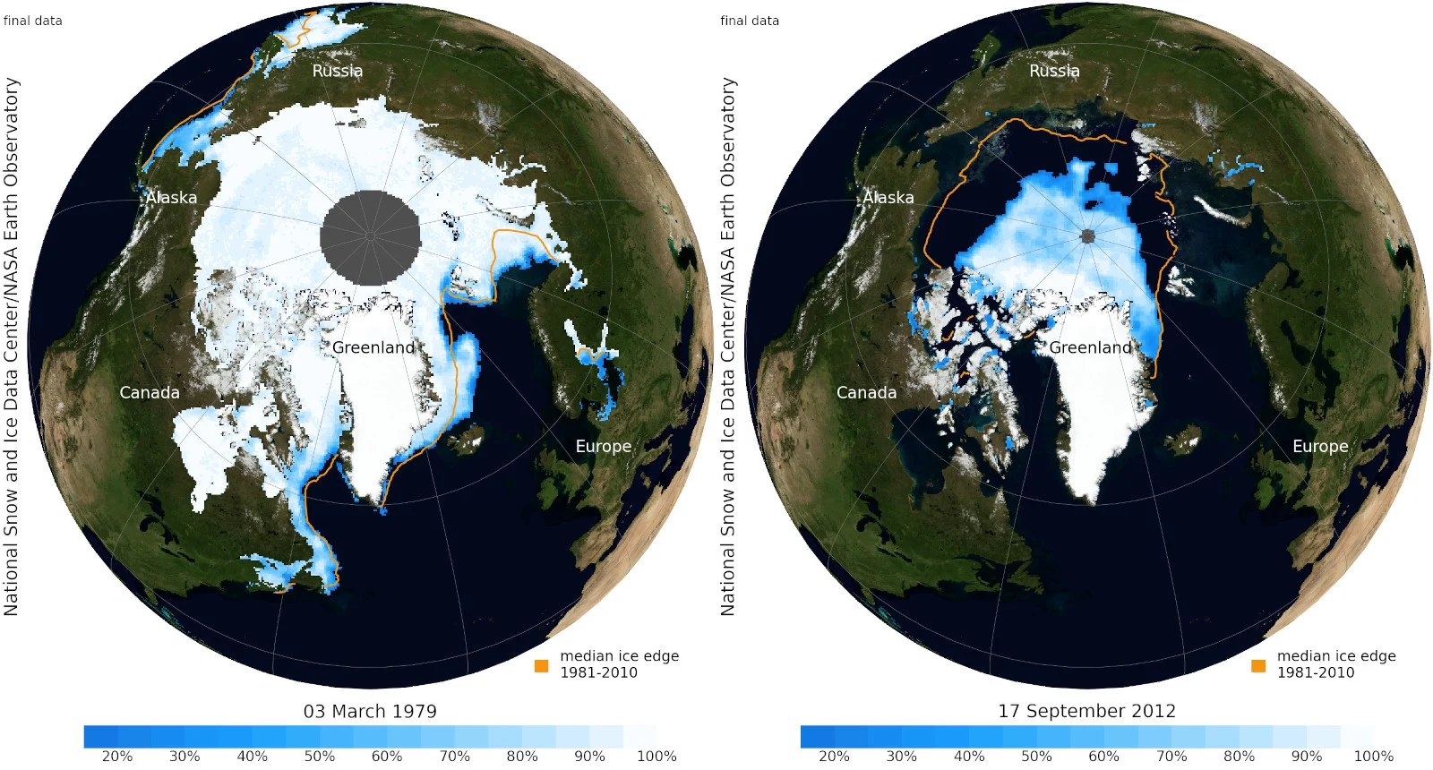 Arctic Sea Ice Max & Min - NSIDC