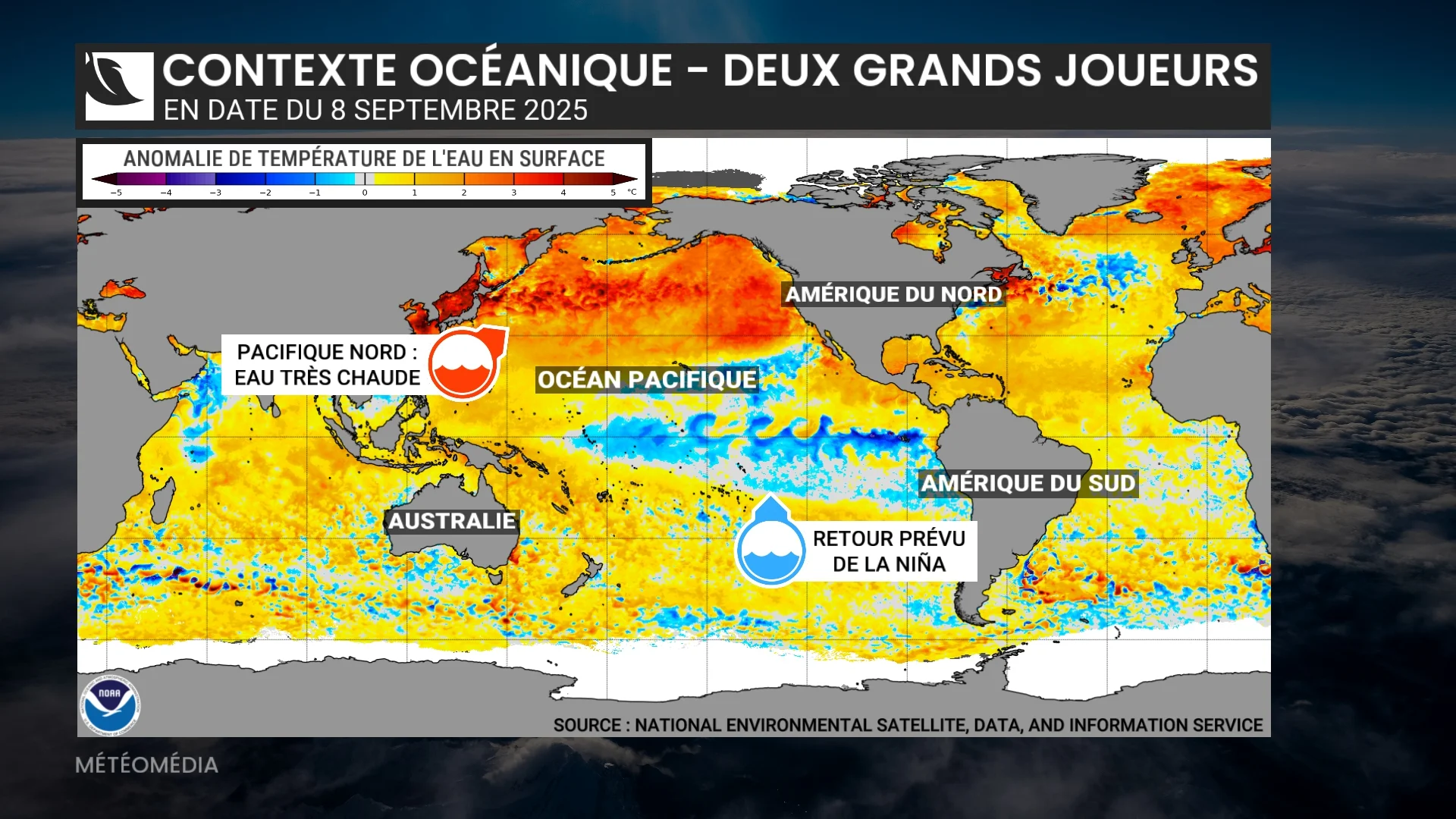 Contexte oceanique