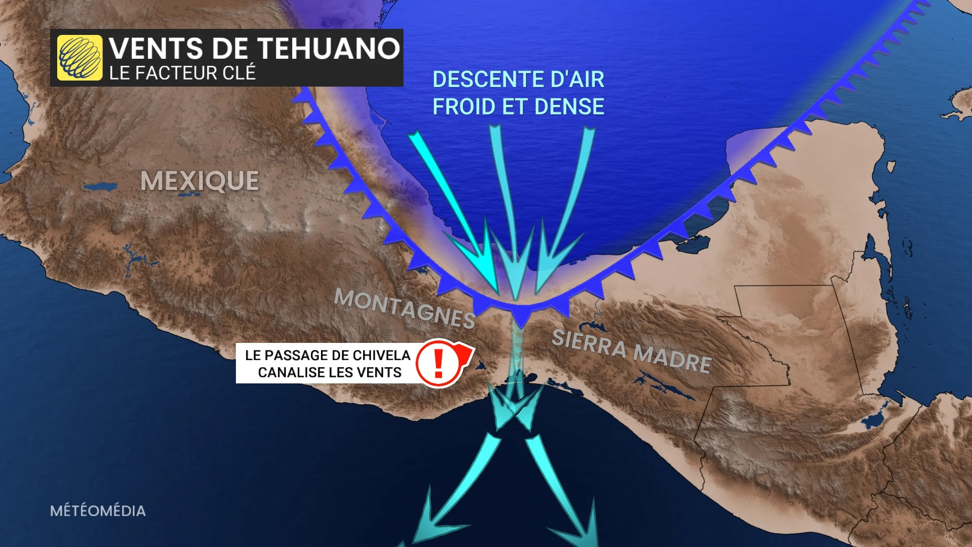Vents de Tehuano au Mexique : l’air arctique en cause?