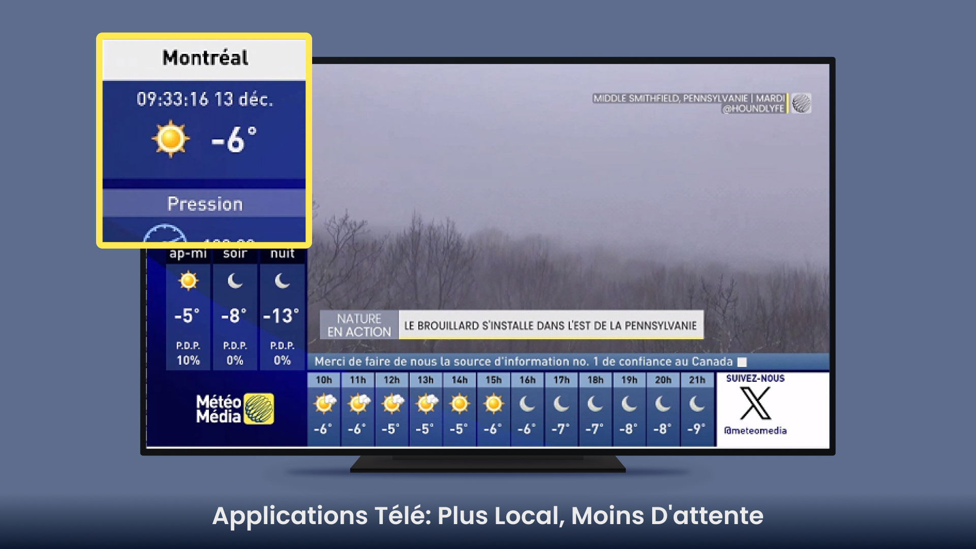 Applications-télé-plus-local-moins-d-attente