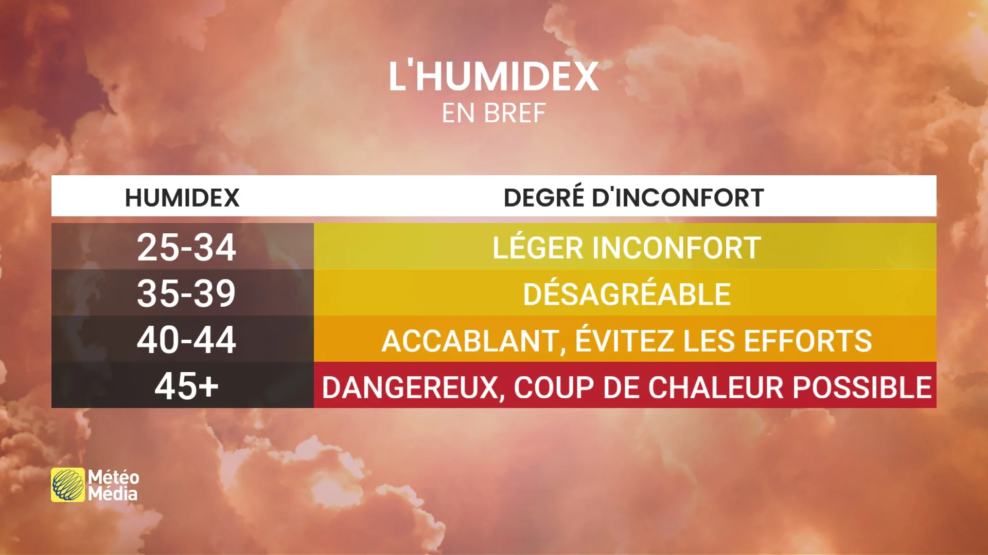 CHALEUR5