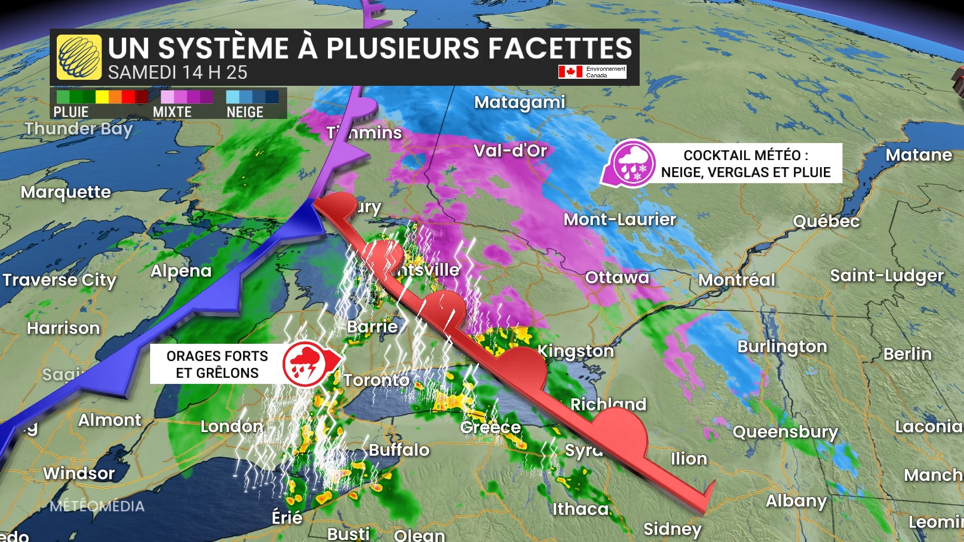 Système à plusieurs facettes