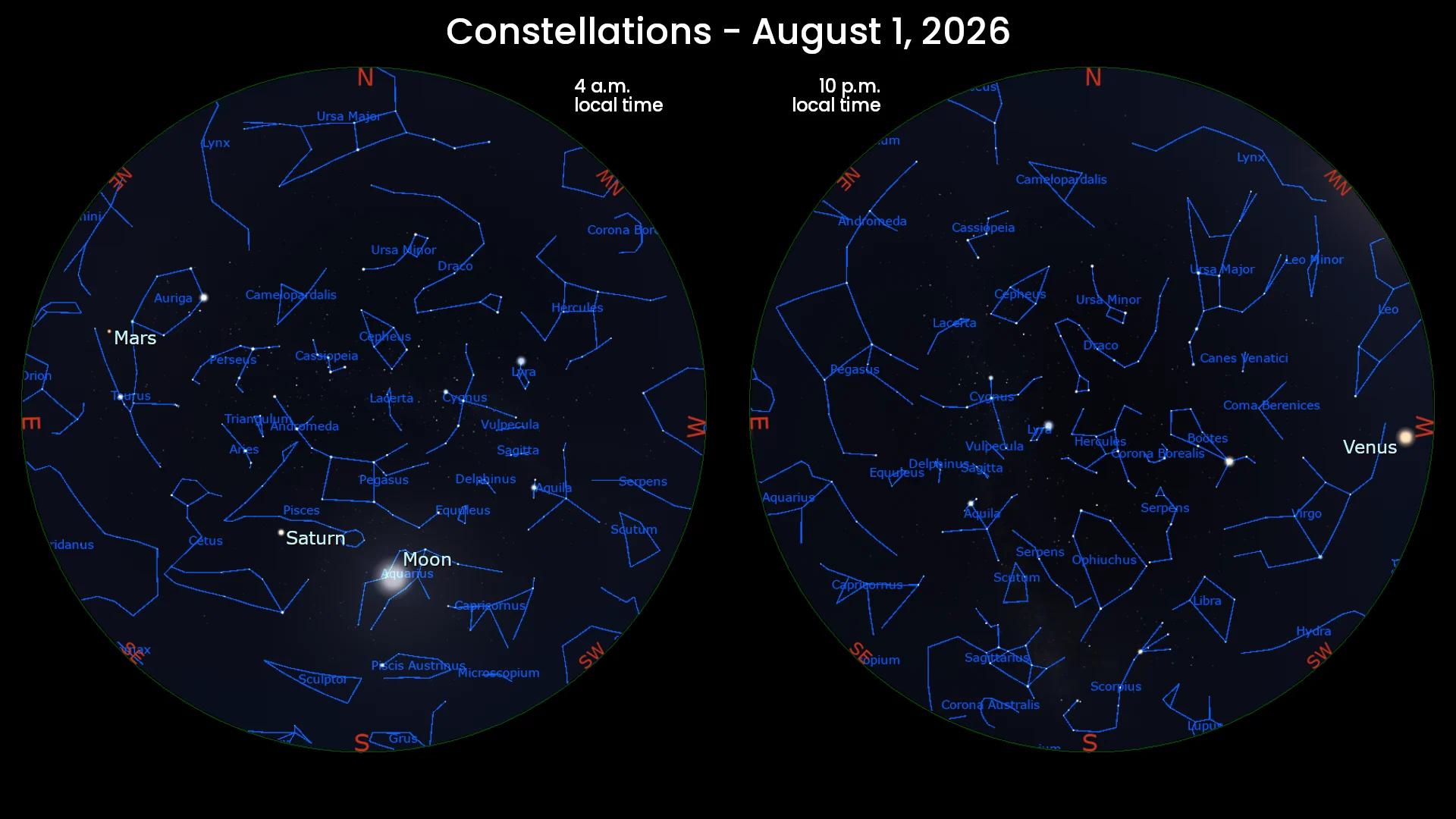 August 1st 2026 Constellations
