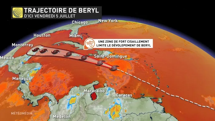beryl3 CORR