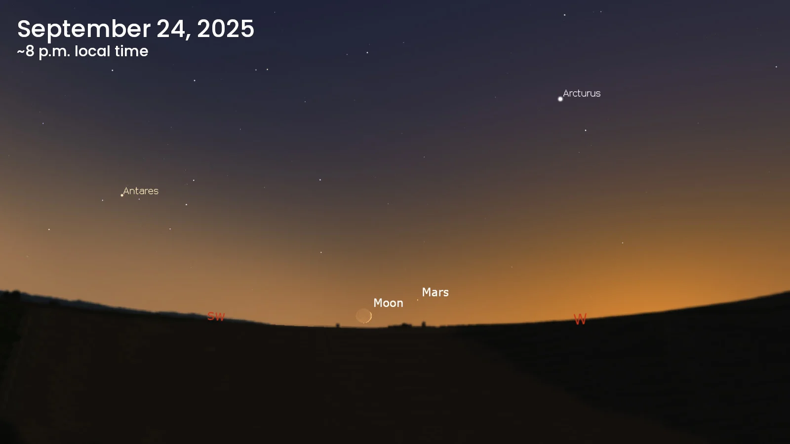 Sept-24-Waxing-Crescent-Moon-Mars