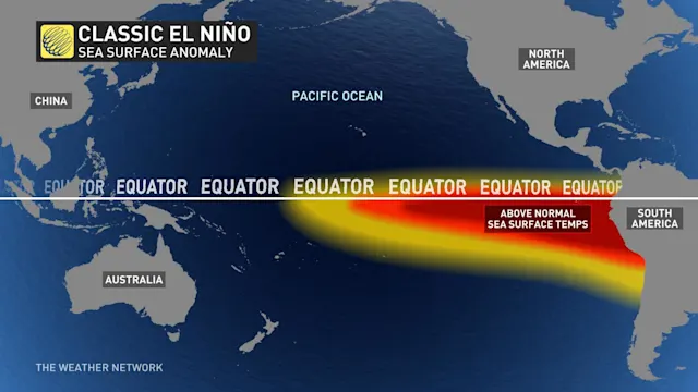 Heat incoming? Two ways El Niño could affect Canada’s summer - The ...