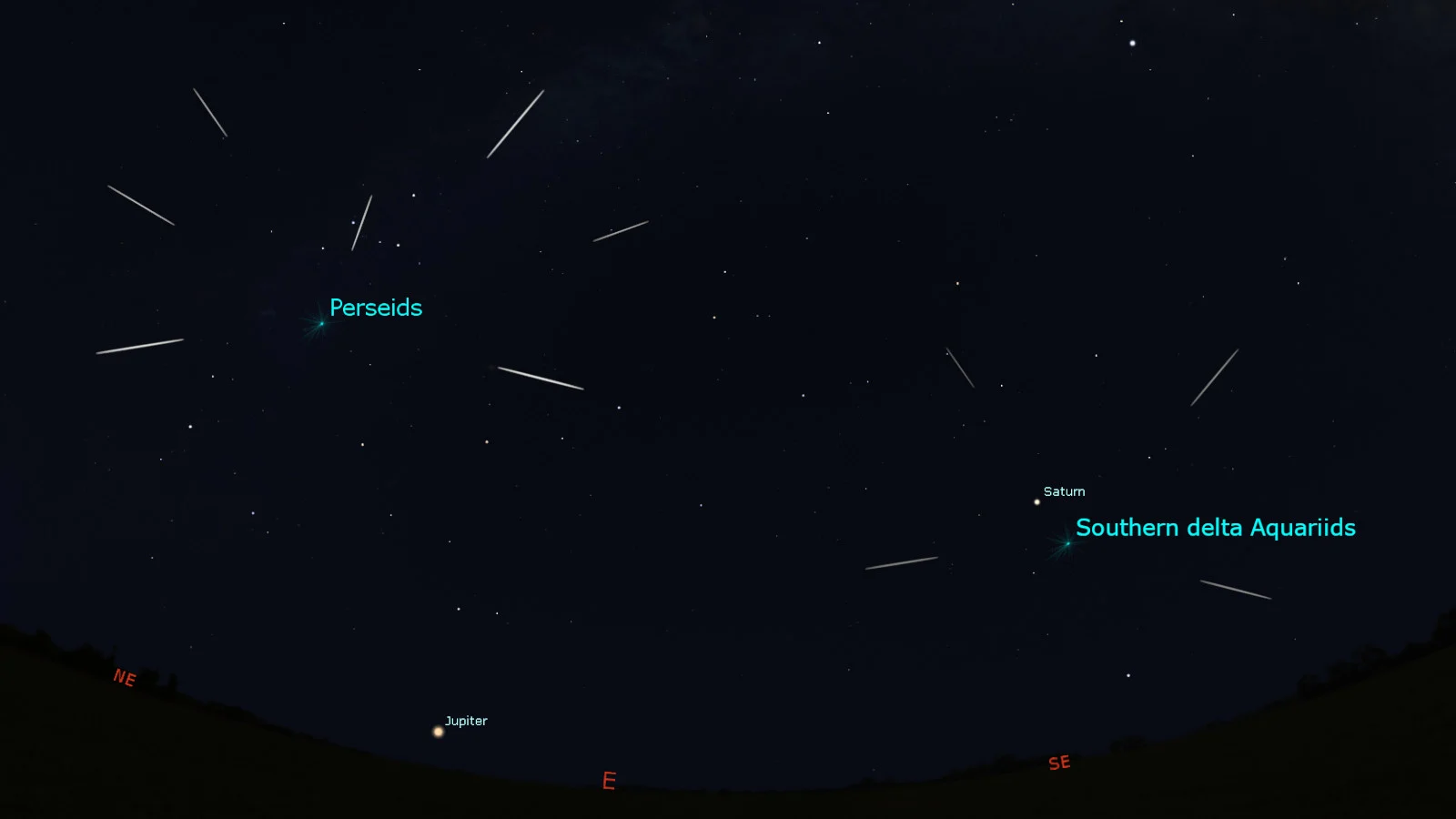 delta-Aquariid-and-Perseid-meteor-showers-Stellarium