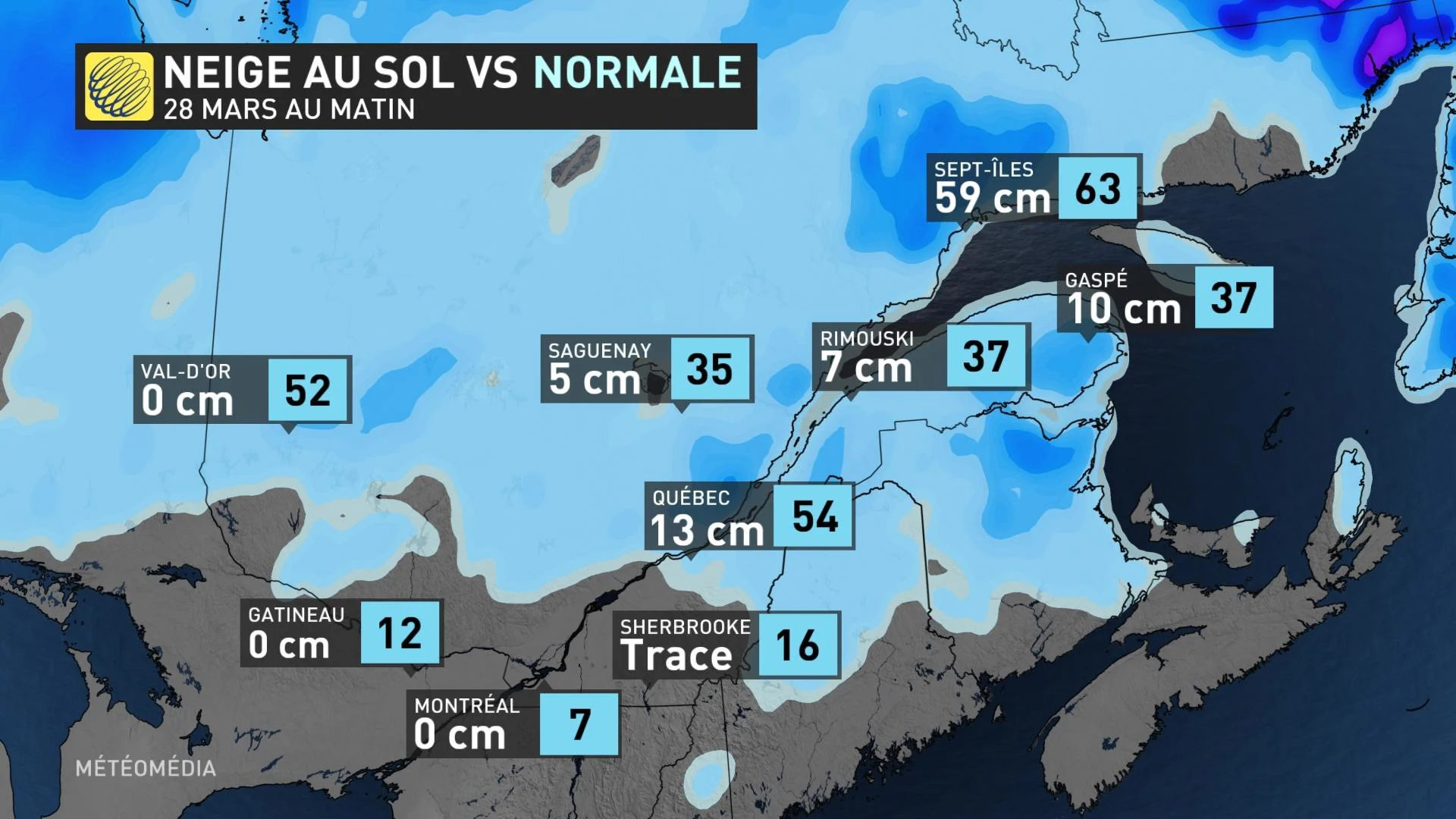 NEIGE AU SOLETNORMAL