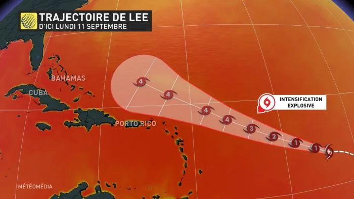 LEE1 TRAJECTOIRE MT