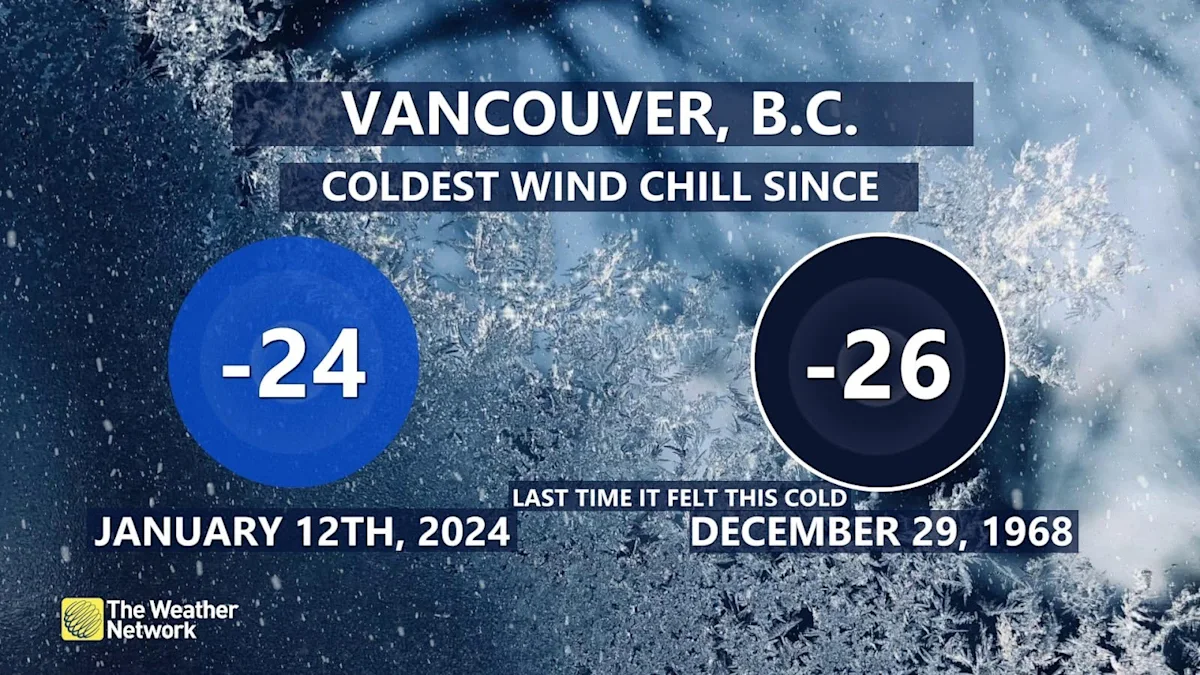 B.C. and Alberta see recordbreaking temperatures amid historic deep