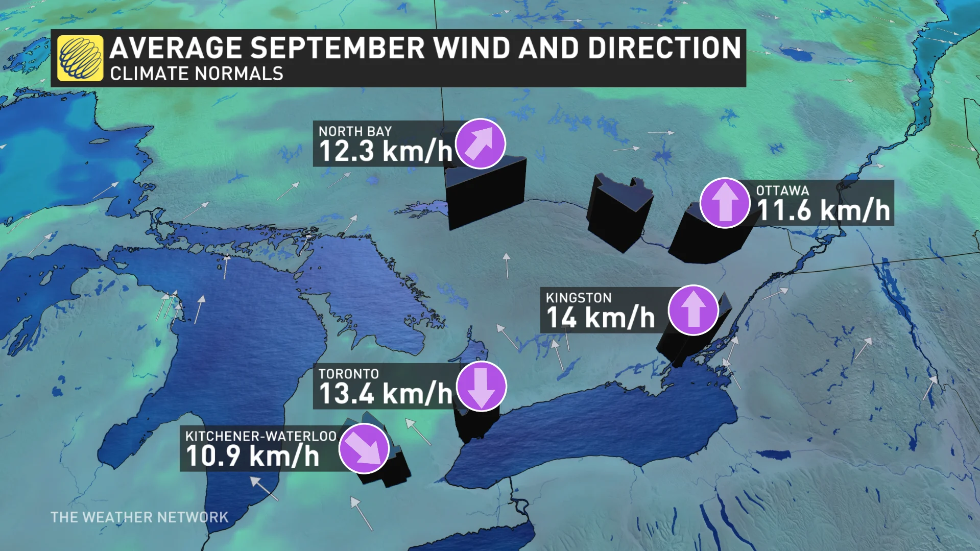 Average September wind and direction Ontario_Sept. 17