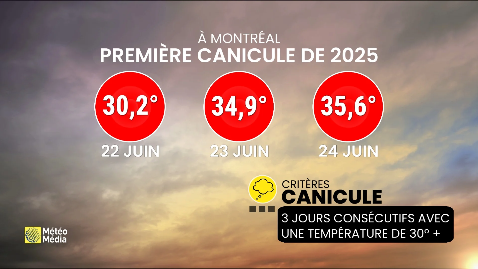 JUIN4