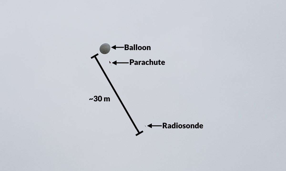 NWS Weather Balloon