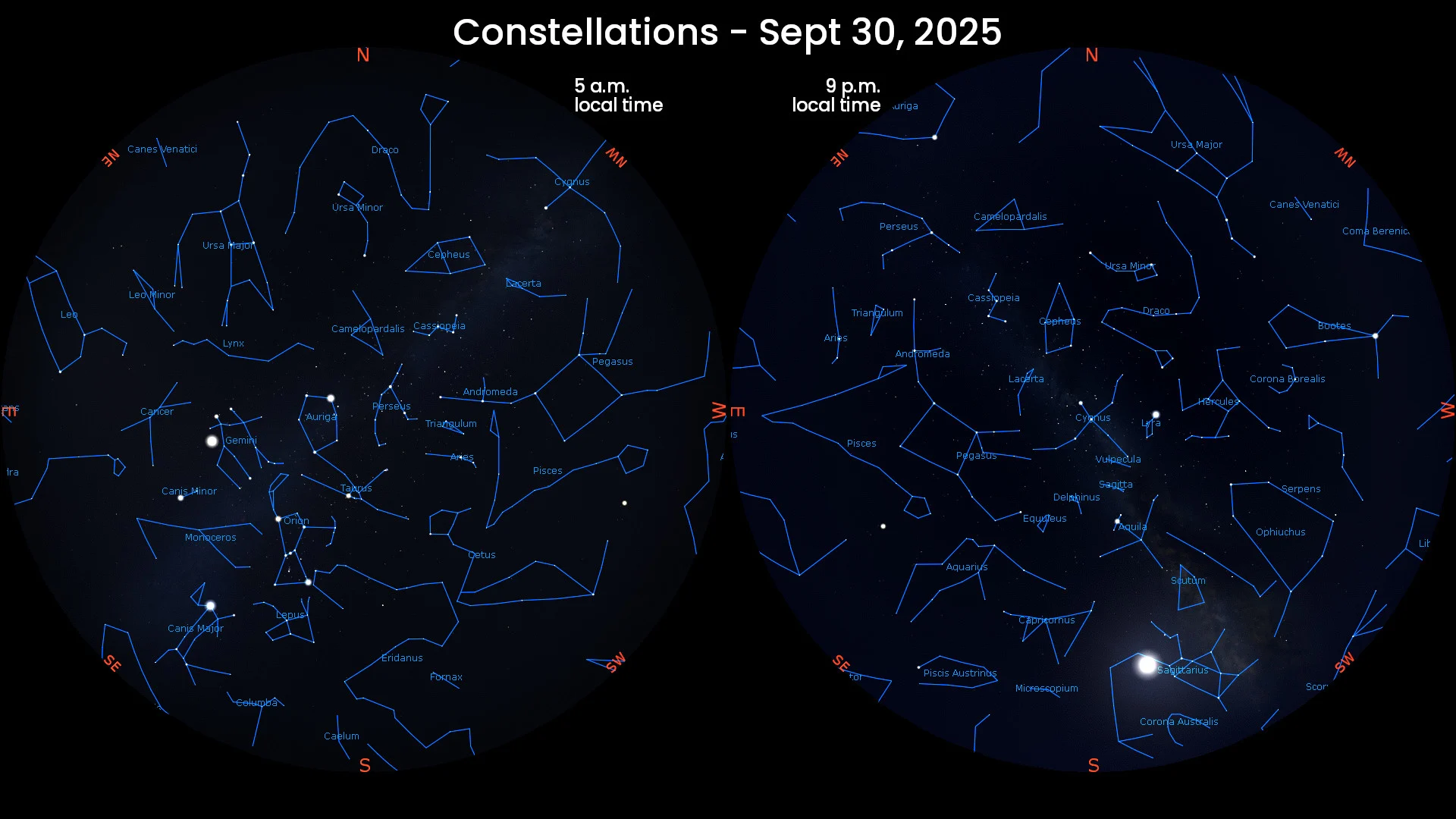 September 30th 2025 Constellations - allsky