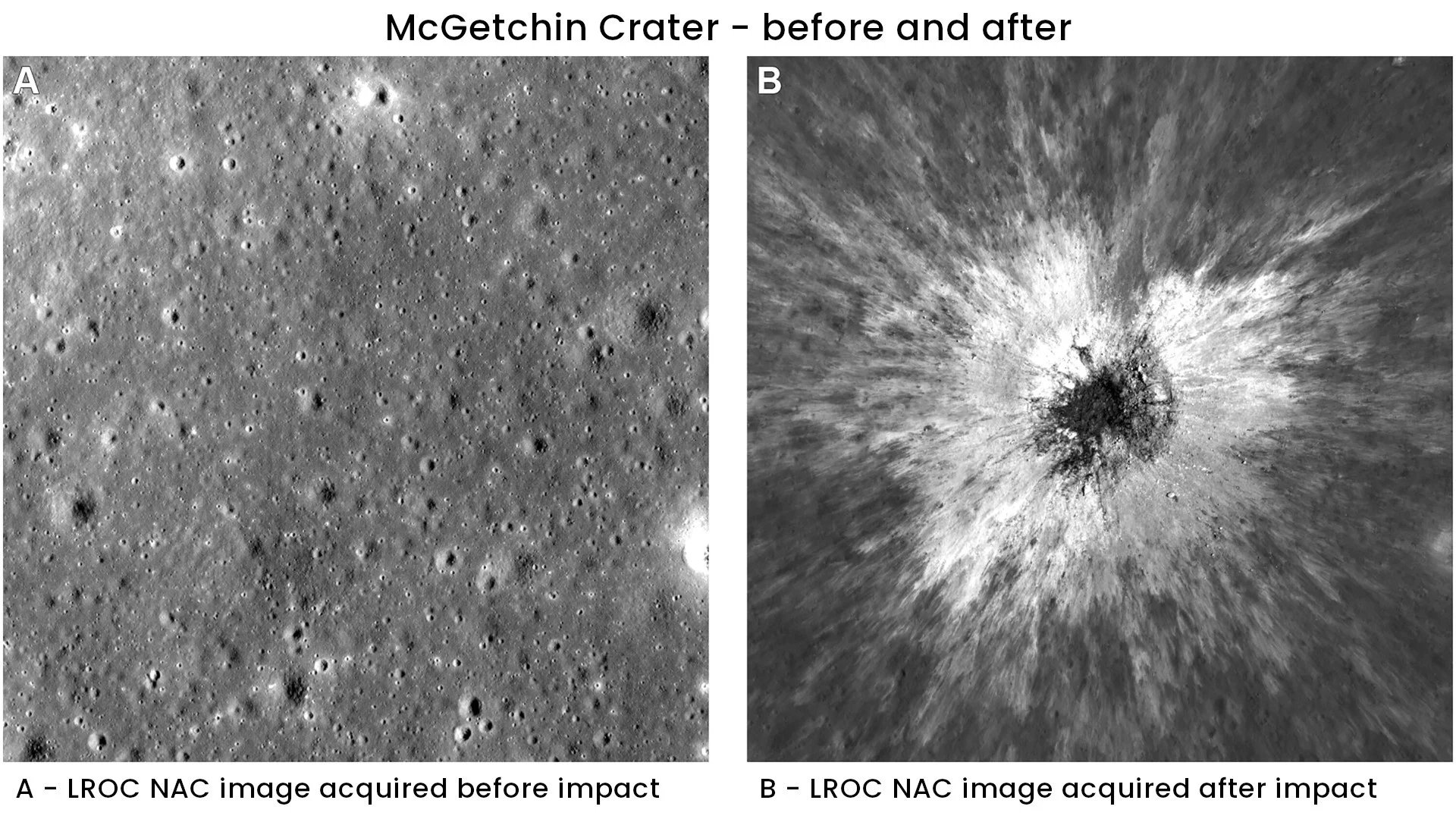 McGetchin Crater - Before and After - LROC NASA