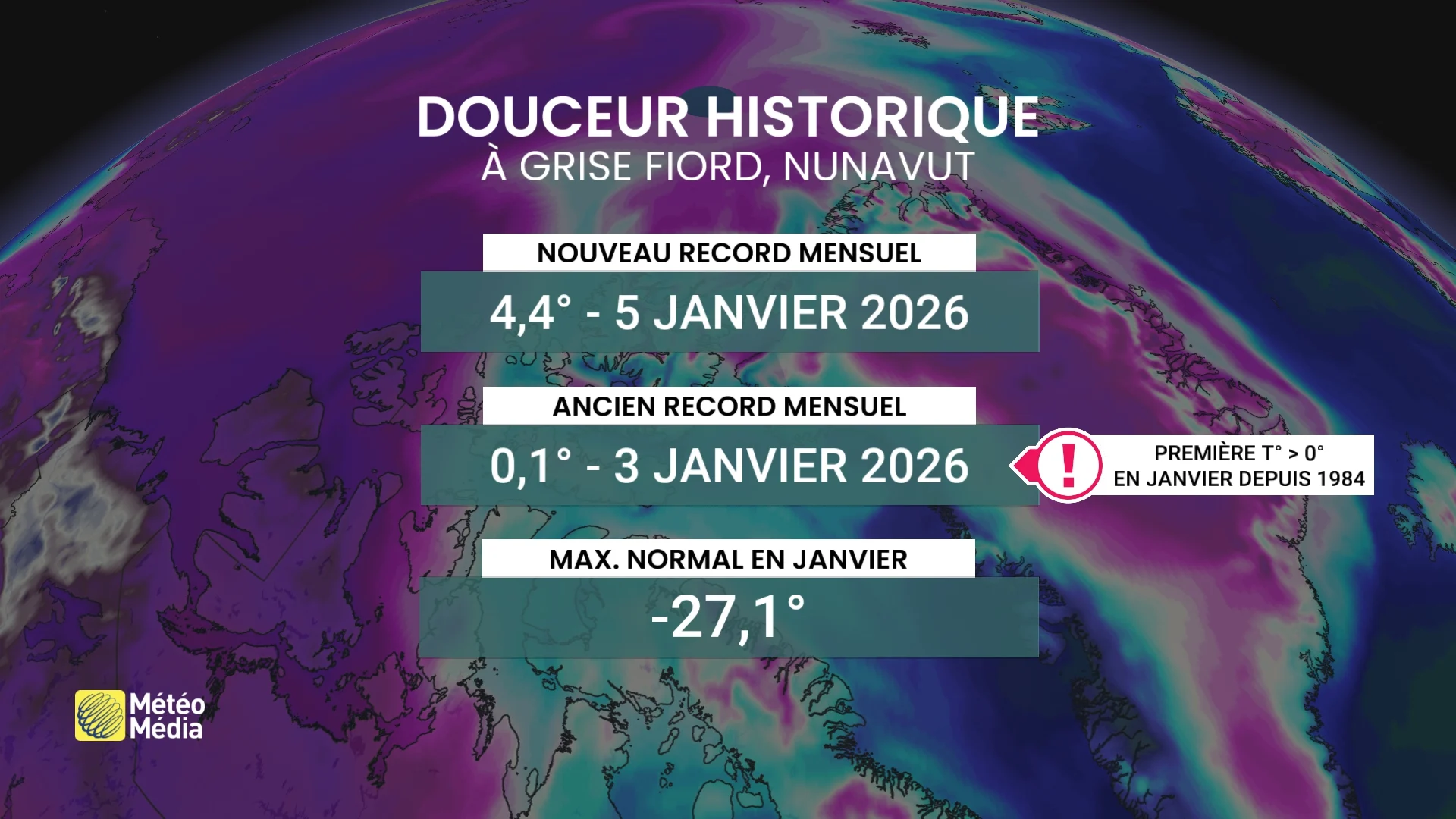 NORD4