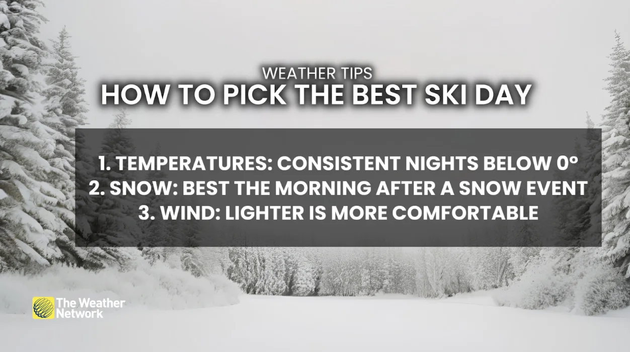TWN: Best ski weather, ski and snowboard tips