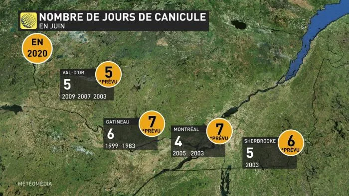 nombre de canicules en juin