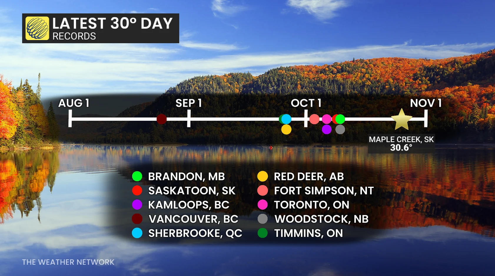 Canada Latest 30 Degree Days