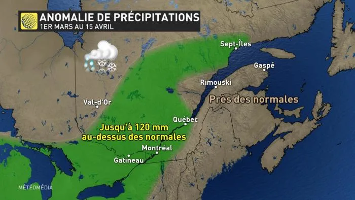 Anomalie precipitation