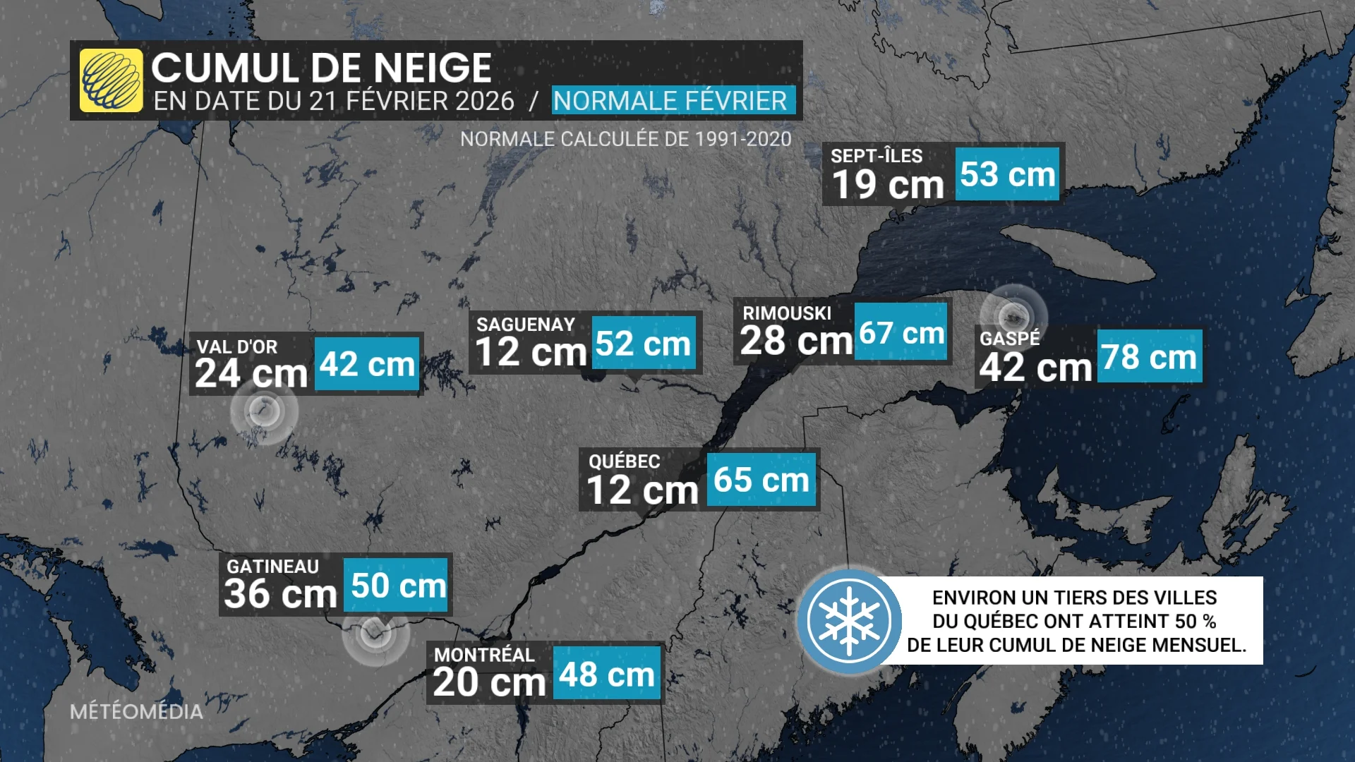 Neige en février : le Québec pourrait-il rattraper son retard?