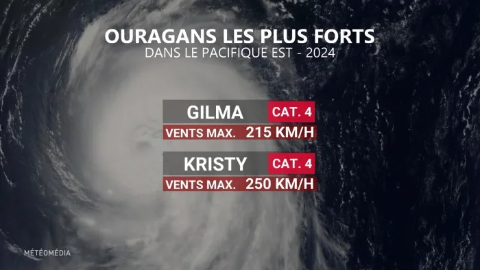 OURAGAN 4