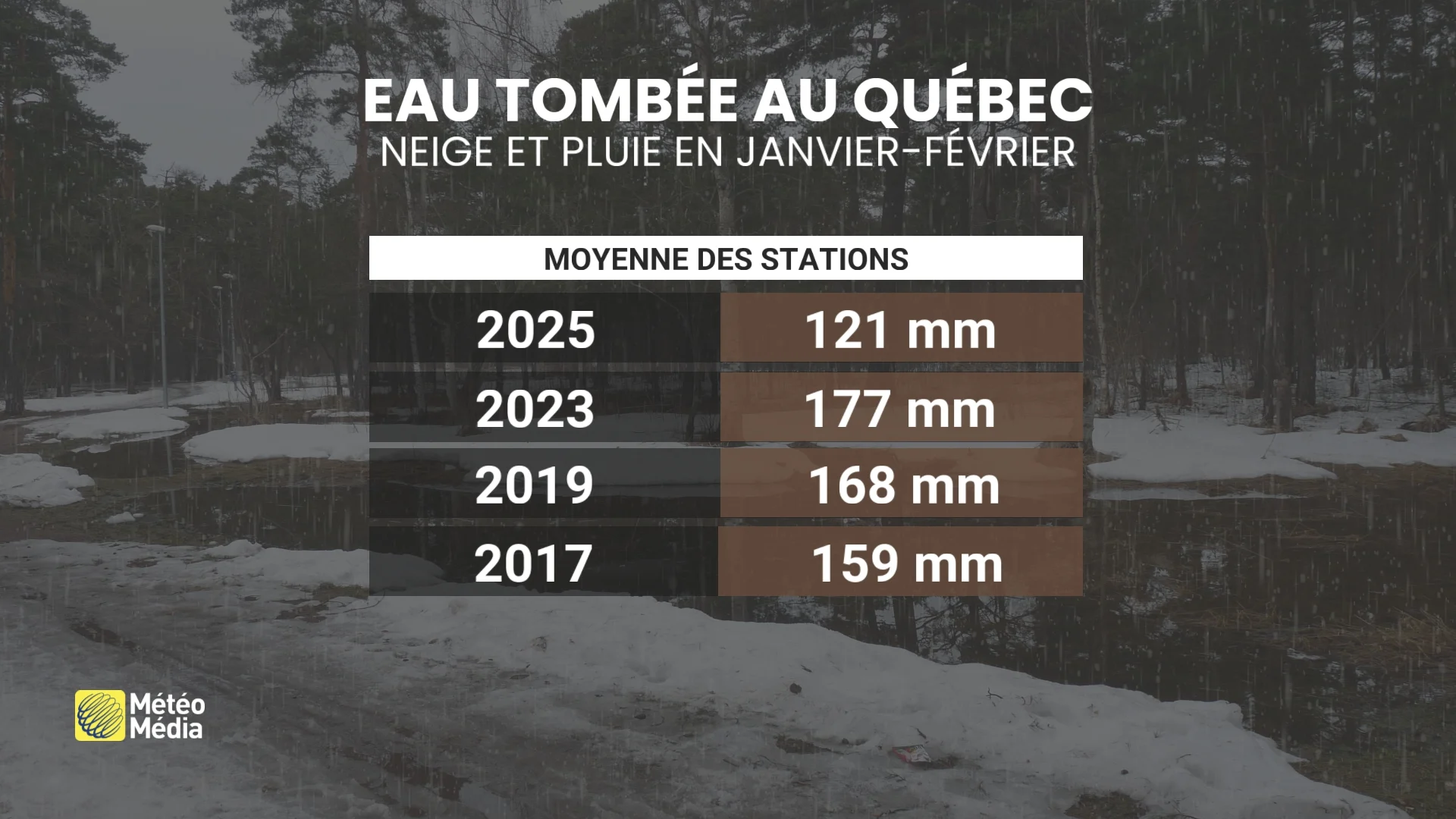 INONDATIONS2